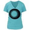 Women's Premium Deep V-Neck T-Shirt Thumbnail