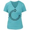 Women's Premium Deep V-Neck T-Shirt Thumbnail