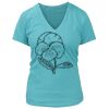 Women's Premium Deep V-Neck T-Shirt Thumbnail